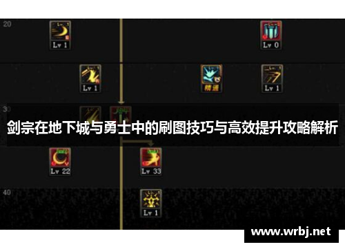 剑宗在地下城与勇士中的刷图技巧与高效提升攻略解析