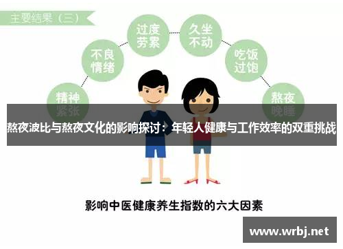 熬夜波比与熬夜文化的影响探讨：年轻人健康与工作效率的双重挑战